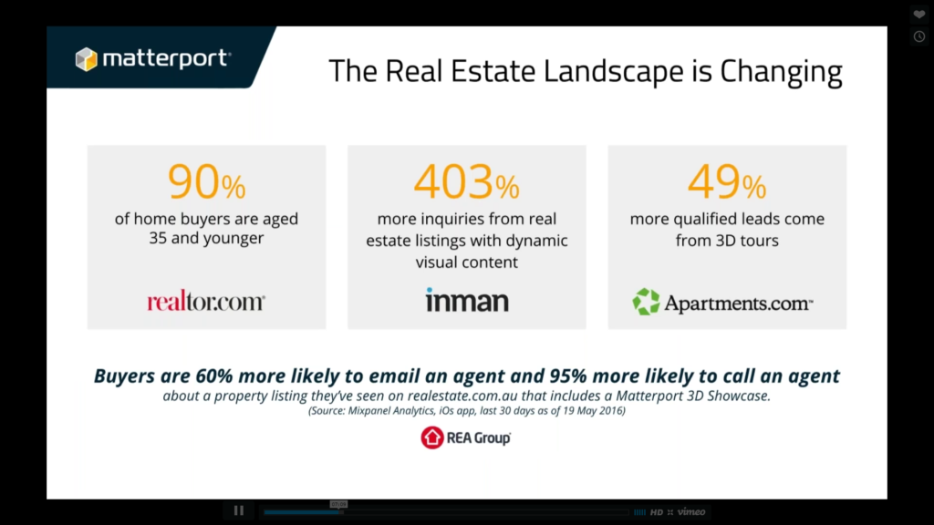 04-real-estate-current-trends-2017