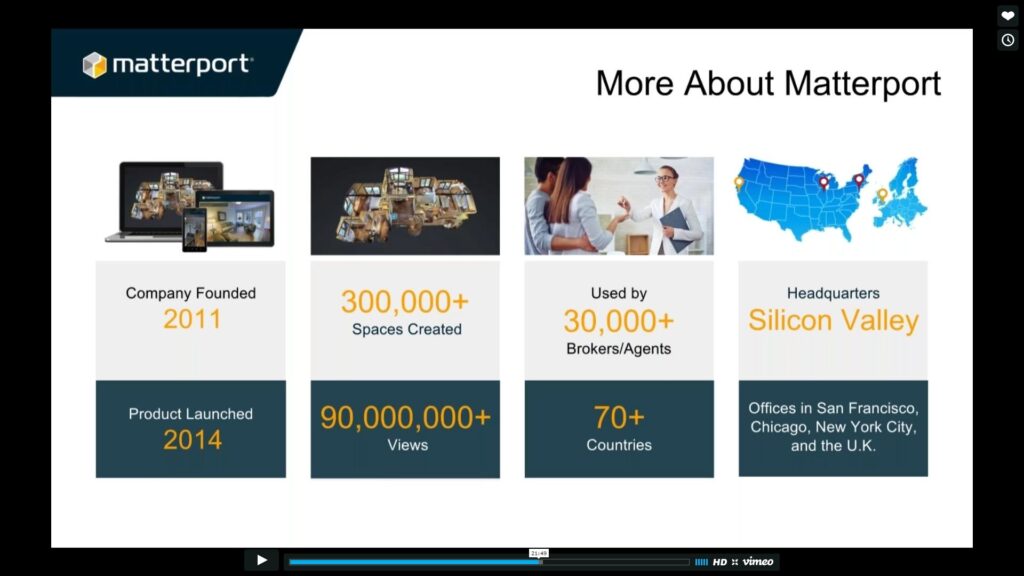 11-progression-of-matterport